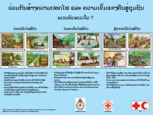 Floods before during after Laotian