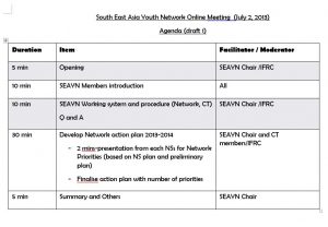 1st SEAYN online meeting agenda - SEAYN also holds online meetings: - Southeast Asia Youth Network (SEAYN)