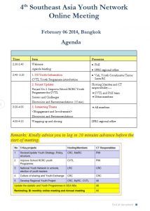 4th SEAYN online meeting agenda - SEAYN also holds online meetings: - Southeast Asia Youth Network (SEAYN)