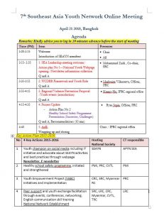 7th SEAYN online meeting agenda - SEAYN also holds online meetings: - Southeast Asia Youth Network (SEAYN)