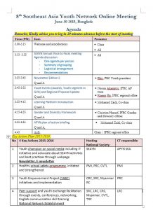 8th SEAYN online meeting agenda - SEAYN also holds online meetings: - Southeast Asia Youth Network (SEAYN)