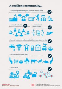 Resilience Infographic 4: A resilient community - Infographics