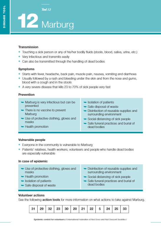 12. Marburg – ECV Disease Tools | Resilience Library